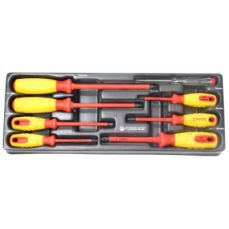 Набор отверток Forsage F-20814