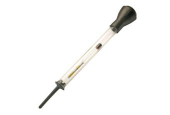 Тестер охлаждающей жидкости (1820)