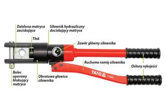 Ручной гидравлический пресс 16-240мм² | 12t (YT-22861)