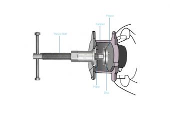 Набор инструментов для отвода тормозных поршней 21 шт. (WT04B4001)