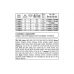Chainsaw Guide Bar | 15" 3/8"V (YT-84932)