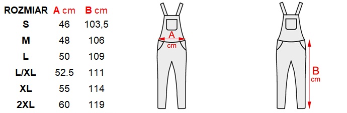  Размеры куртки Yato 