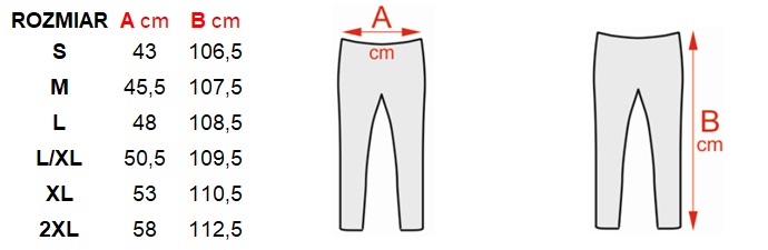  Размеры куртки Yato 