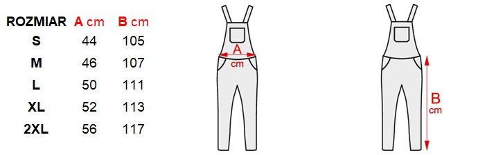  Размеры куртки Yato 