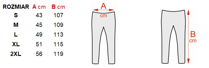  Размеры куртки Yato 